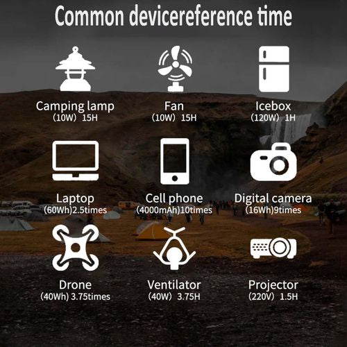 Portable Power Station