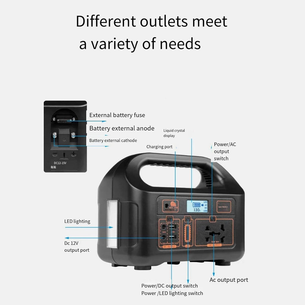 Portable Power Station