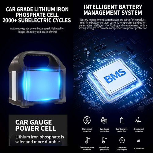 Portable Power Station